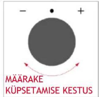 HOOVER HO6 H5B3YTX - TOIDUVALMISTAMISE KESTUS - 3