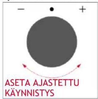 HOOVER HO6 H5B3YTX - AJASTETTU KAYNNISTYS - 3