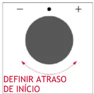 HOOVER HO6 H5B3YTX - CONTADOR DE MINUTOS - 7