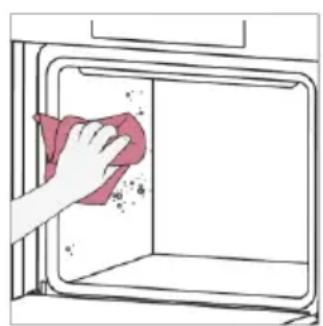 HOOVER HO6 H5B3YTX - Jak to dzia: - 3