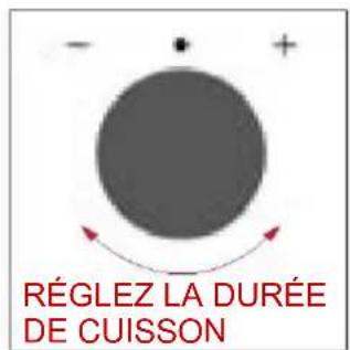 HOOVER HO6 H5B3YTX - DUREE DE CUISSON - 3