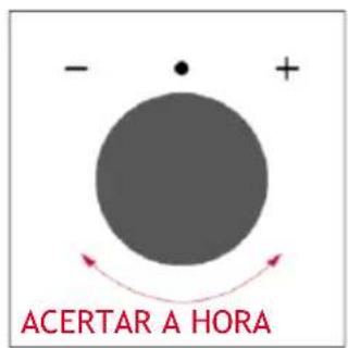 HOOVER HO6 H5B3YTX - PRIMEIRA UTILIZACAO - 4