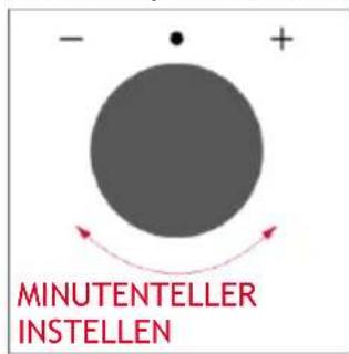 HOOVER HO6 H5B3YTX - MINUTENTELLER - 3