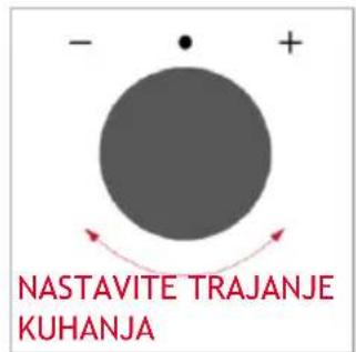 HOOVER HO6 H5B3YTX - TRAJANJE KUHANJA - 3
