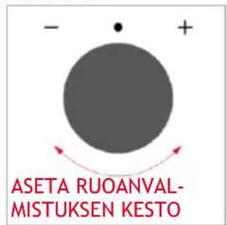 HOOVER HO6 H5B3YTX - RUOANVALMISTUKSEN KESTO - 3