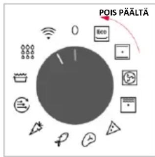 HOOVER HO6 H5B3YTX - UUNIN KYTKEMINEN PÄLLE/POIS PÄLTA - 2