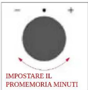 HOOVER HO6 H5B3YTX - PROMEMORIA MINUTI - 3