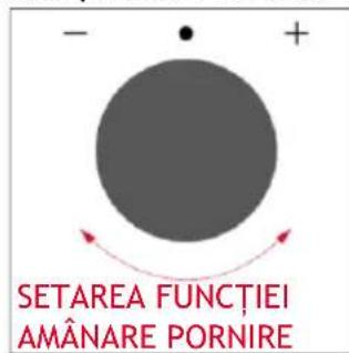 HOOVER HO6 H5B3YTX - AMANARE PORNIRE - 3