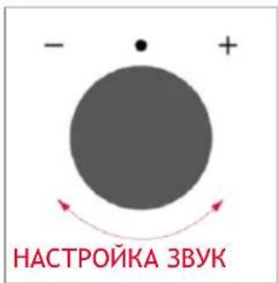 HOOVER HO6 H5B3YTX - 3.2.ПьрвонаДУ NOTPEBA - 18