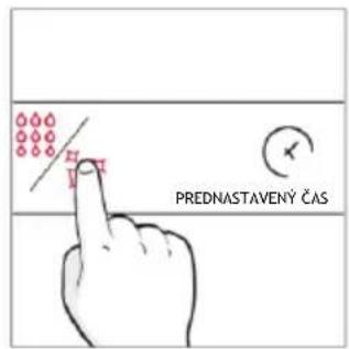 HOOVER HO6 H5B3YTX - Princip fungovania: - 2