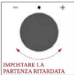 HOOVER HO6 H5B3YTX - PARTENZA RITARDATA - 3
