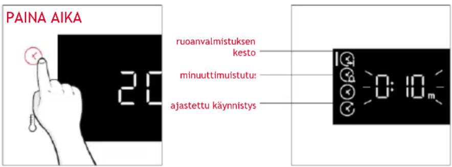 HOOVER HO6 H5B3YTX - AIKA-VALIKKO - 1