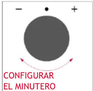 HOOVER HO6 H5B3YTX - MINUTERO - 3