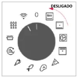 HOOVER HO6 H5B3YTX - LIGAR/DESLIGAR OFRNO - 2