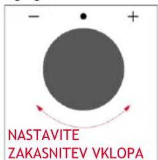 HOOVER HO6 H5B3YTX - ZAKASNITEV VKLOPA - 3