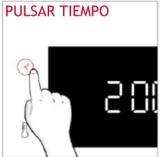 HOOVER HO6 H5B3YTX - DURACION DE LA COCCION - 1