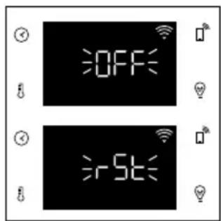 HOOVER HO6 H5B3YTX - Your appliance has been correctly identified! - 5