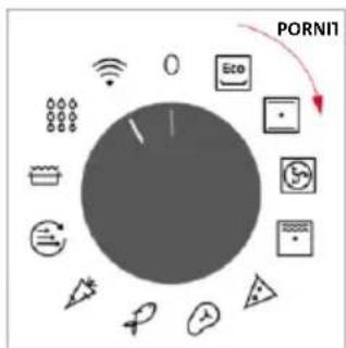 HOOVER HO6 H5B3YTX - PORNIREA/OPRIREA CUPTORULUI - 1