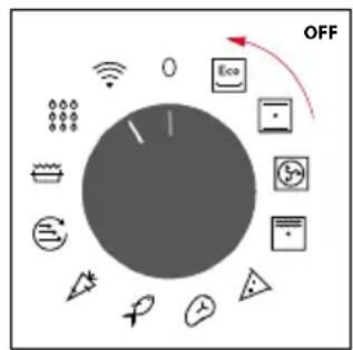 HOOVER HO6 H5B3YTX - SWITCHING ON/OFF THE OVEN - 2