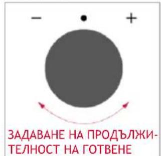 HOOVER HO6 H5B3YTX - PPOdJIIXHIOCT HA FOTBEHE - 3