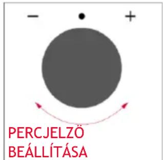 HOOVER HO6 H5B3YTX - PERCJELZO - 3