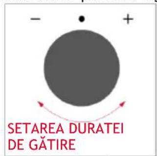 HOOVER HO6 H5B3YTX - DURATA DE GÂTIRE - 3