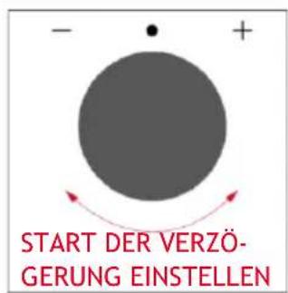HOOVER HO6 H5B3YTX - STARTVERZÖGERUNG - 3