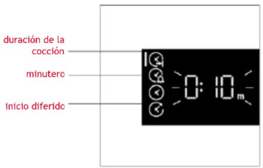 HOOVER HO6 H5B3YTX - MENÜ DE TIEMPO - 2