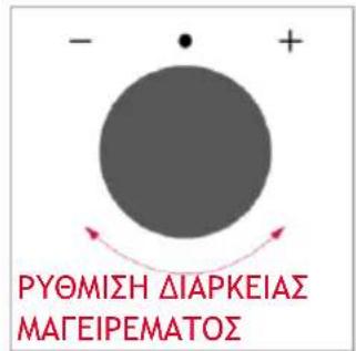 HOOVER HO6 H5B3YTX - AIAPKEIA MAREIPEMATOs - 3