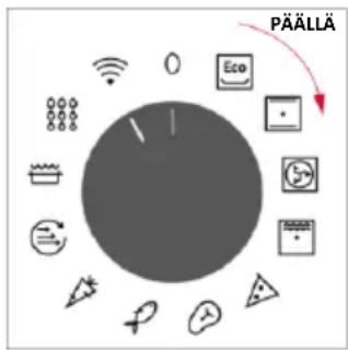 HOOVER HO6 H5B3YTX - UUNIN KYTKEMINEN PÄLLE/POIS PÄLTA - 1