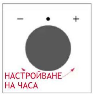 HOOVER HO6 H5B3YTX - 3.2.ПьрвонаДУ NOTPEBA - 4
