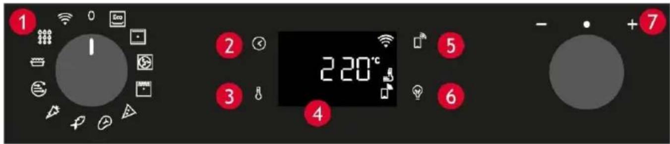 HOOVER HO6 H5B3YTX - 2.3.PANNEAU DE COMMANDE - 1
