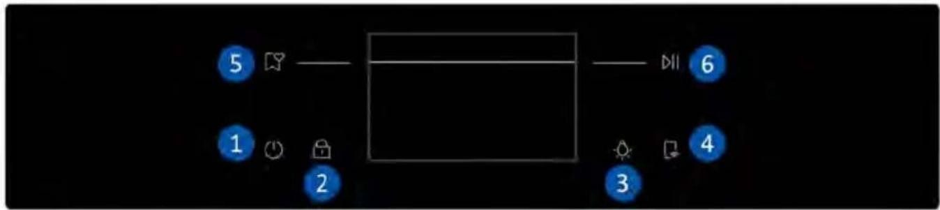 HAIER H6 ID66C3HTB1 - PAINEL DE CONTROLO - 1