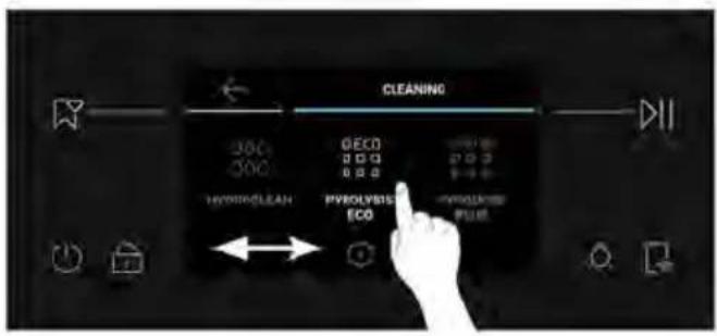 HAIER H6 ID66C3HTB1 - Ako to funguje: - 1
