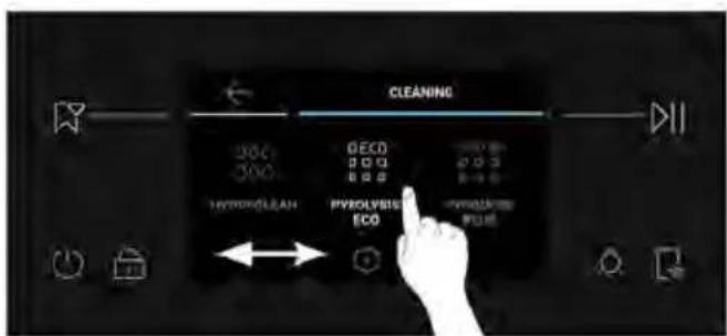 HAIER H6 ID66C3HTB1 - Πώς λειτουργεί: - 1