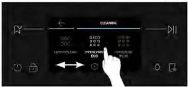 HAIER H6 ID66C3HTB1 - Cum funcționează: - 1