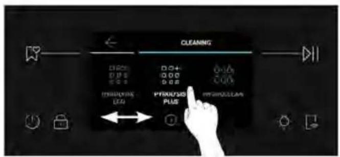 HAIER H6 ID66C3HTB1 - Hogyan működik: - 1