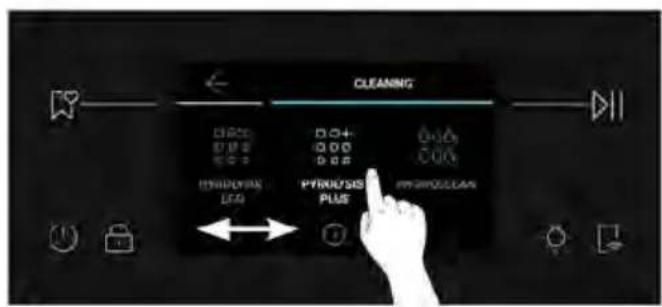 HAIER H6 ID66C3HTB1 - Πώς λειτουργεί: - 1