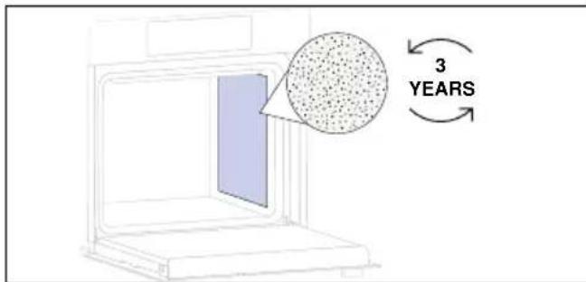 HAIER H6 ID66C3HTB1 - Deeper Tray - 6