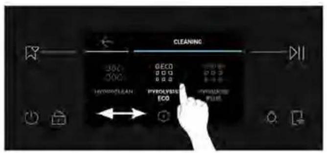 HAIER H6 ID66C3HTB1 - Cómo funciona: - 1