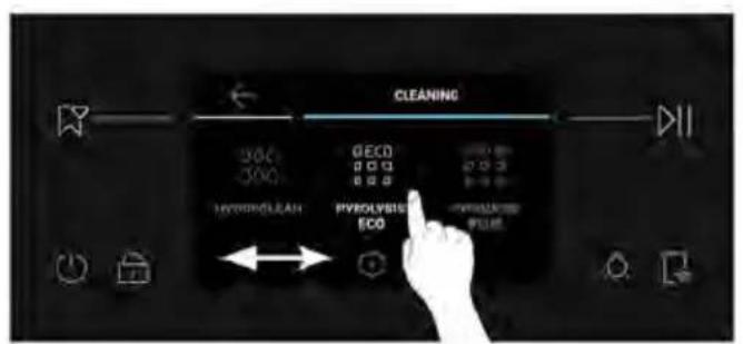HAIER H6 ID66C3HTB1 - Come funziona: - 1