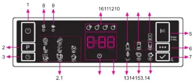 1 8 9 16111210 2 P 2.1 1314153.14 5 6 7