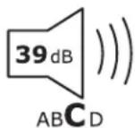 CONTINENTAL EDISON CERA4D464BD - kWh/annum - 3