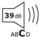 CONTINENTAL EDISON CEFC325NFBD - kWh/annum - 3