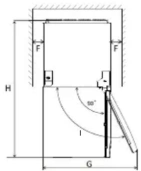 CONTINENTAL EDISON CEFC325NFBD - A - Emplacement - 2