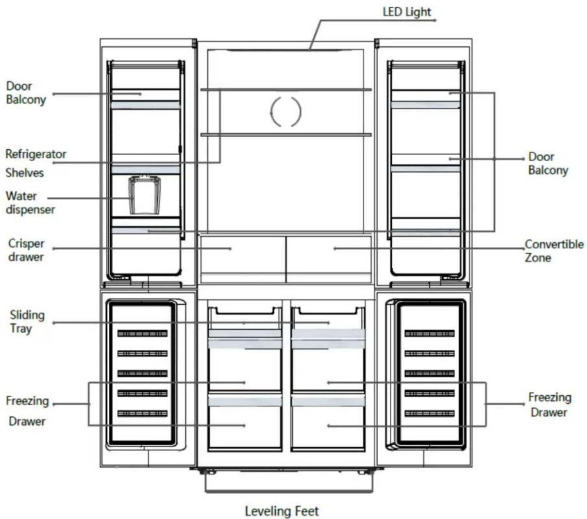CONTINENTAL EDISON CERA4D464IXD - II - DESCRIPTION OF THE DEVICE - 1