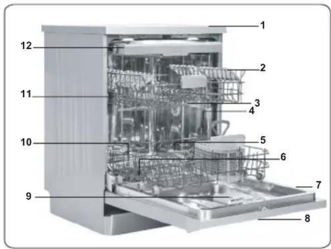 CONTINENTAL EDISON CELV1539IB - SPÉCIFICATIONS TECHNIQUES - 1