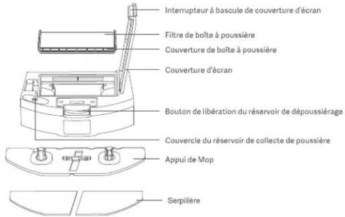 Roidmi EVE MAX - Bouton Station/Enfants verrouillés - 4