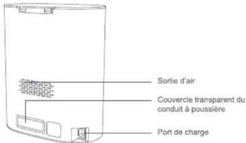 Roidmi EVE MAX - Bouton Station/Enfants verrouillés - 3