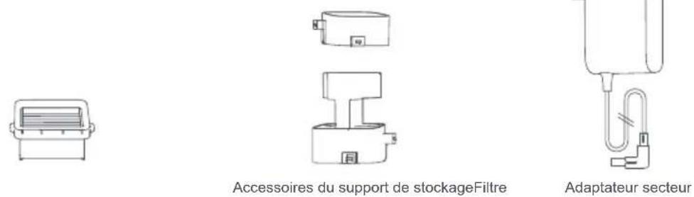 Roidmi R100 - Présentation du produit - 5